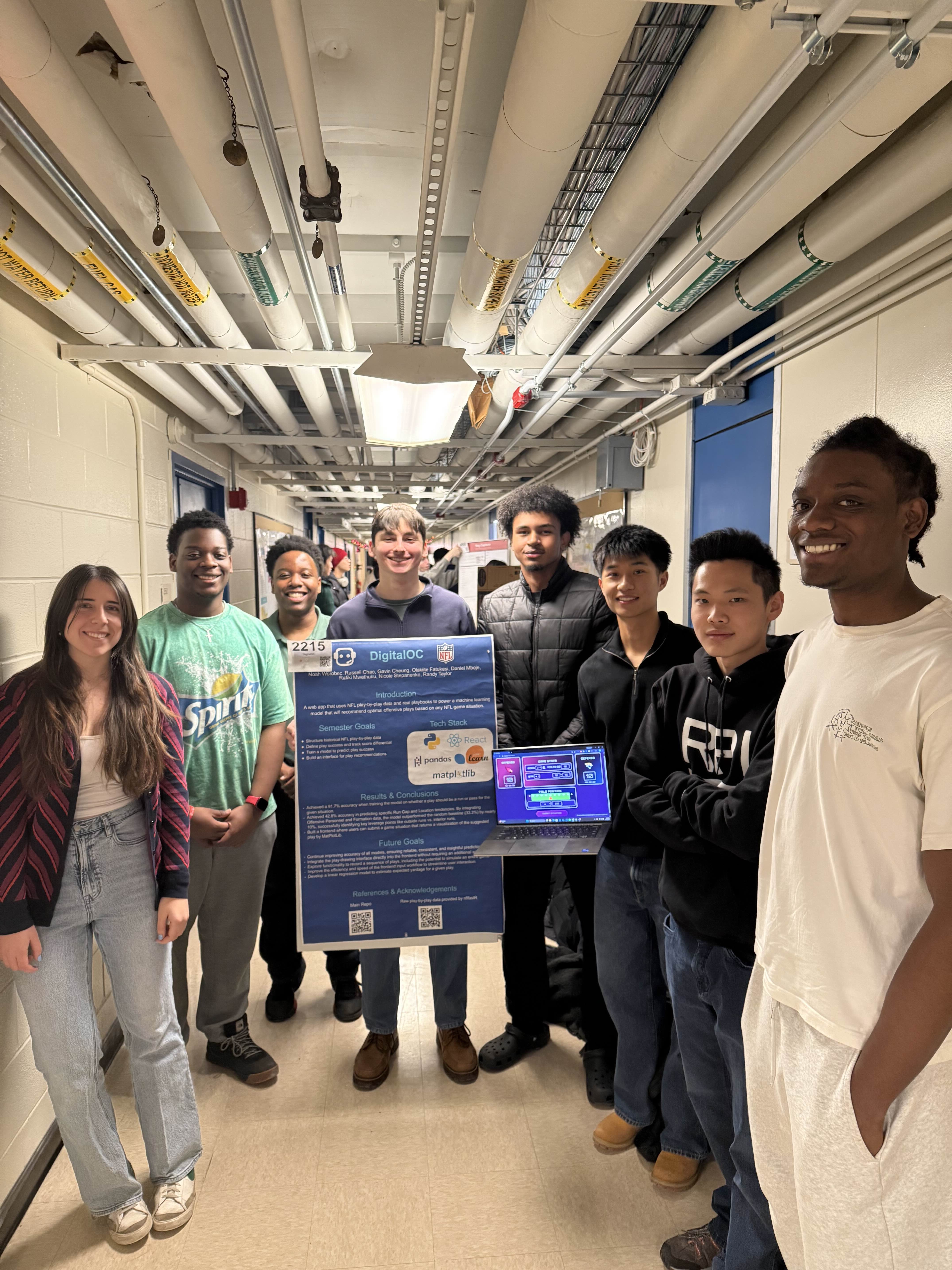 DigitalOC Screenshot 4